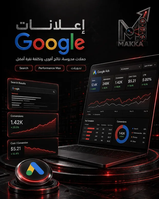Google Ads