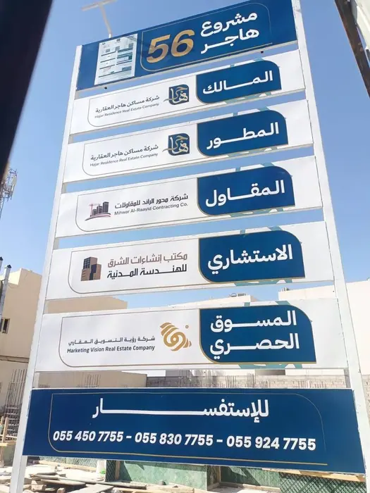 Office directory board
